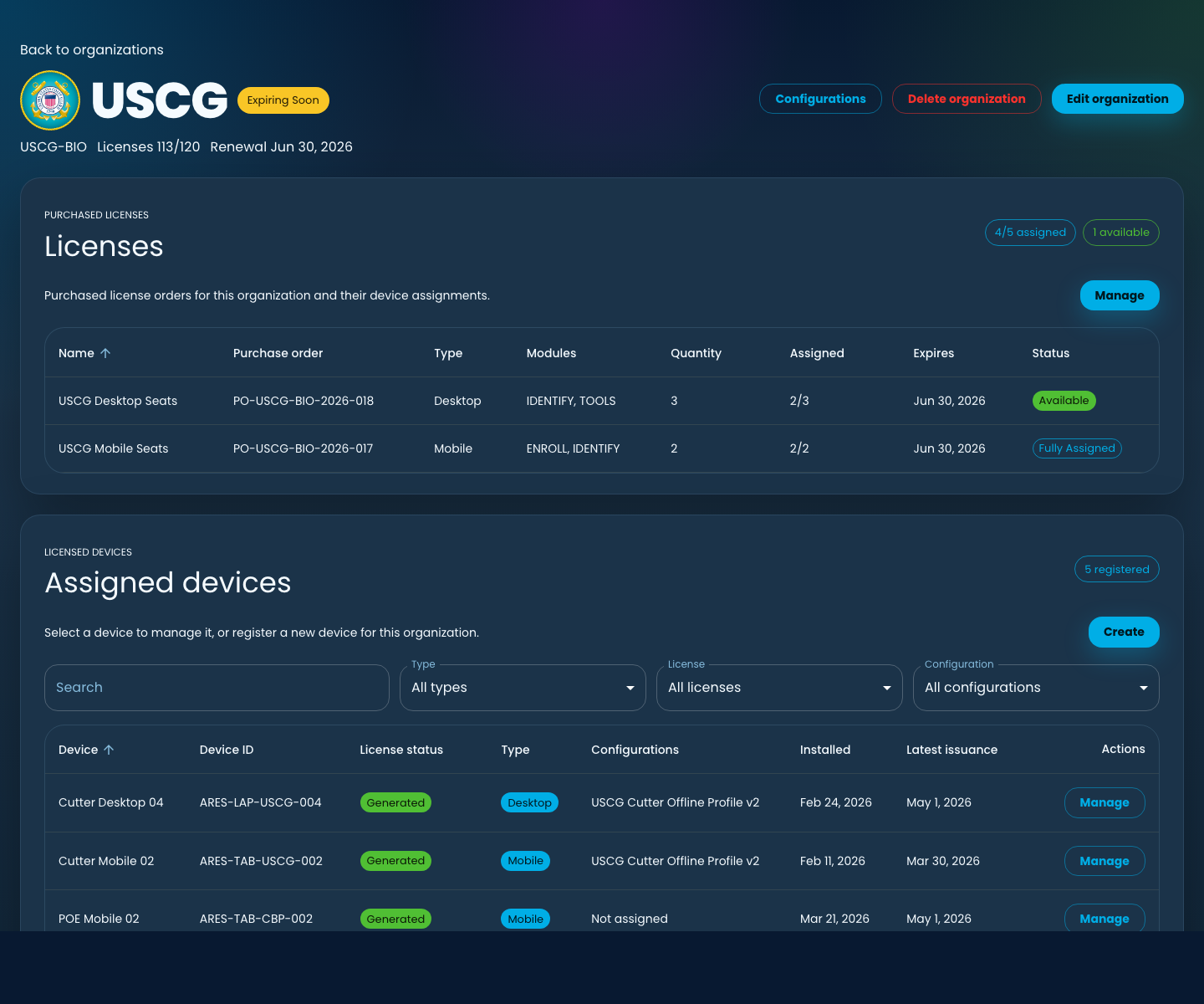 Organization operations detail page